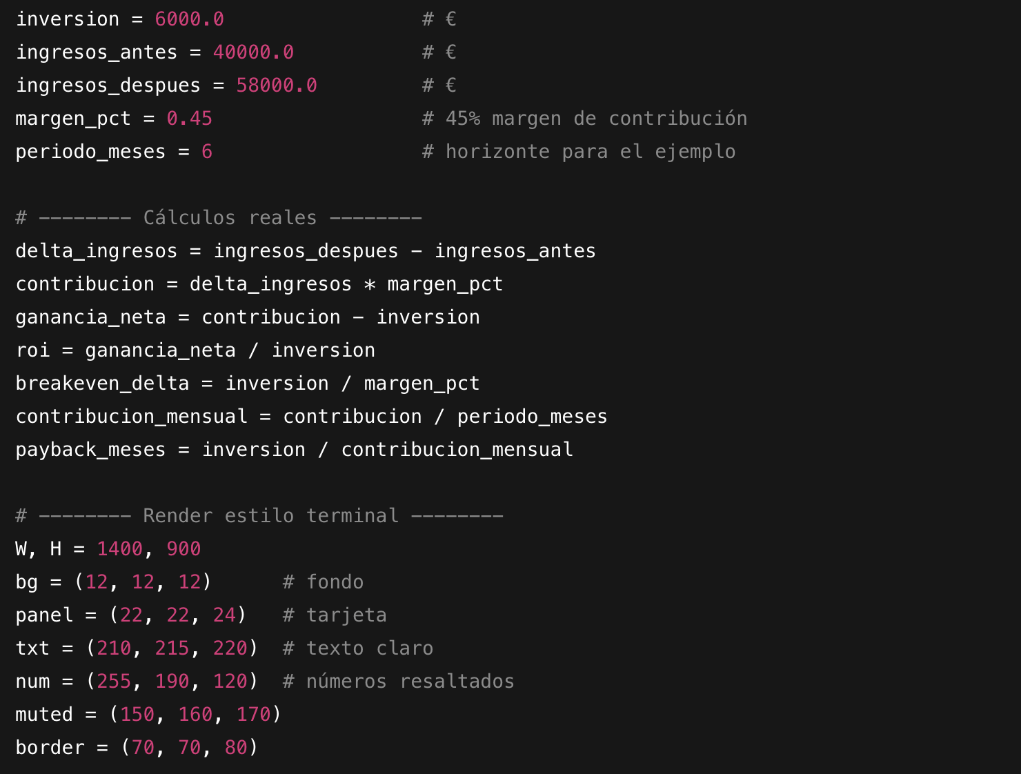 Ejemplo cálculo ROI con IA